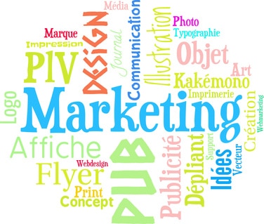 marketing communication, nuage de mots